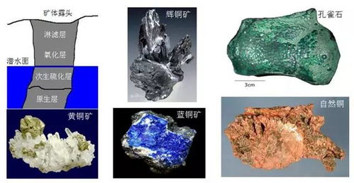 冶金技術(shù)與中華文明——第二屆中國考古學(xué)大會公共考古講座紀(jì)實(shí)